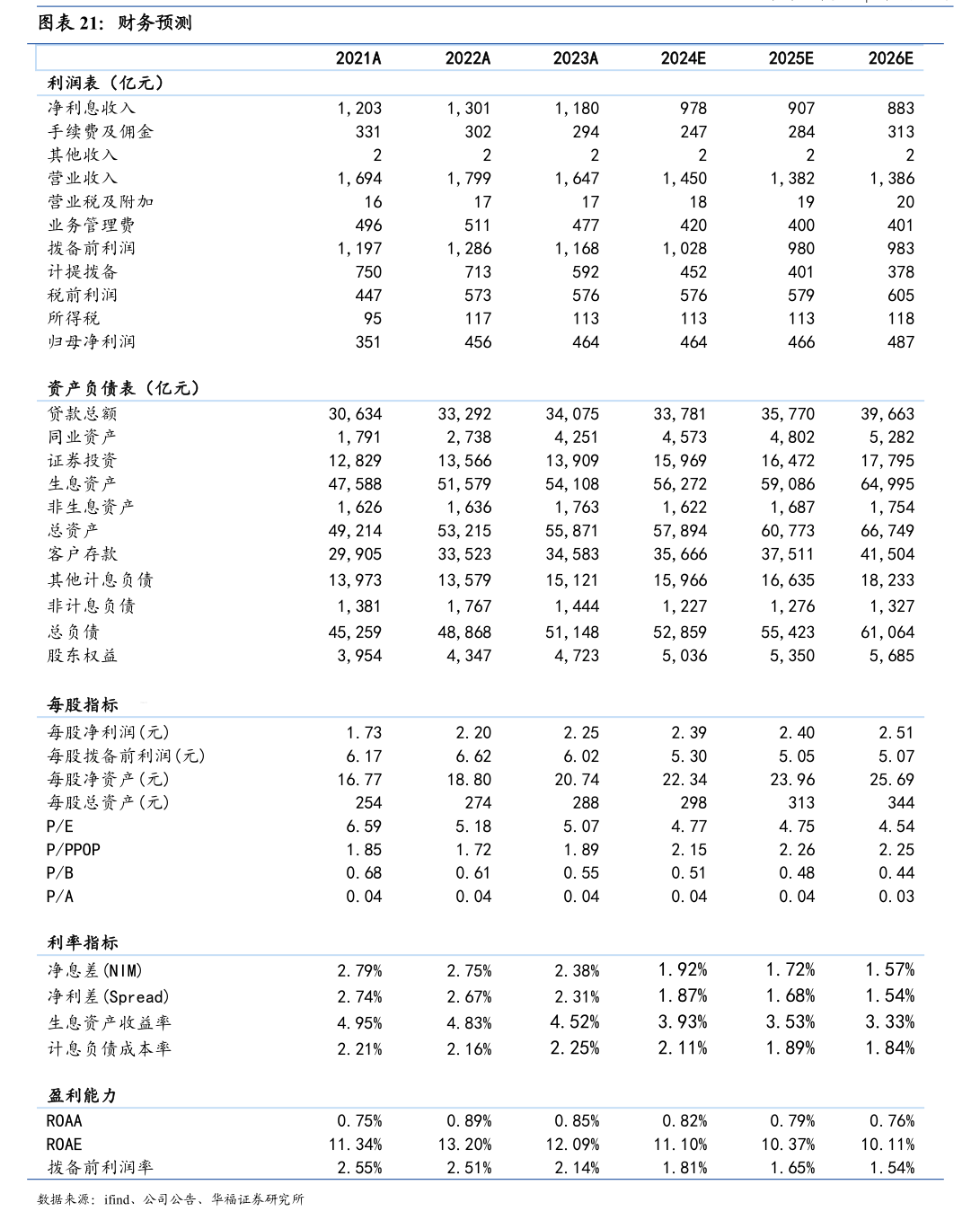 神通科技：关于“神通转债”预计满足赎回条件的提示性公告