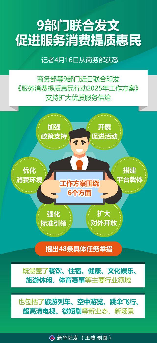 商务部印发《企业境外履行社会责任工作指引》