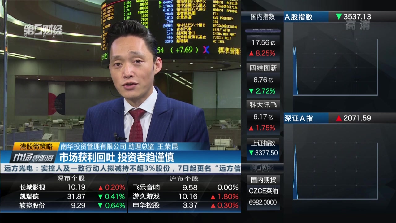 高汇率下外资趋谨慎,韩企海外投资加速