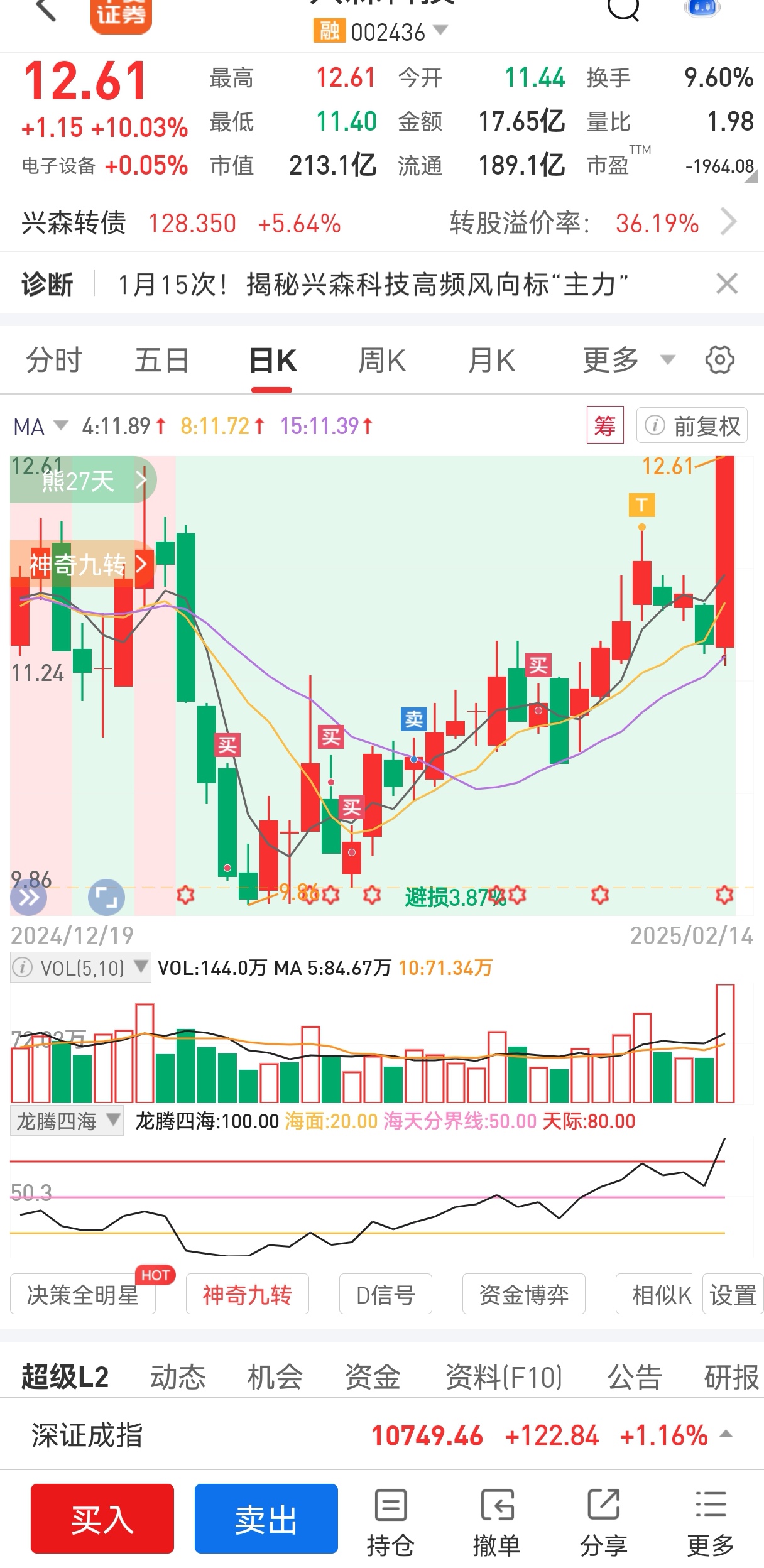 【财经分析】跨年债市表现分化 信用债市场缘何走强？