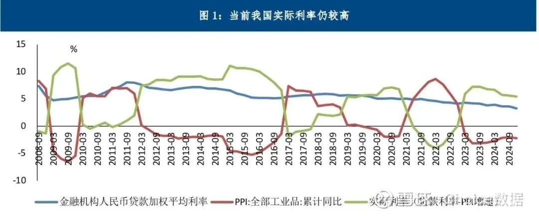 债市开年震荡起步 投资难度再加码