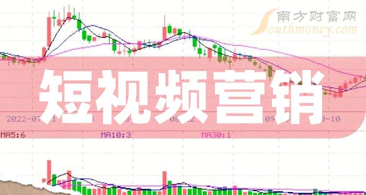 利欧股份涨9.97%，股价创历史新高