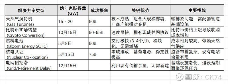 杰瑞股份盘中创历史新高