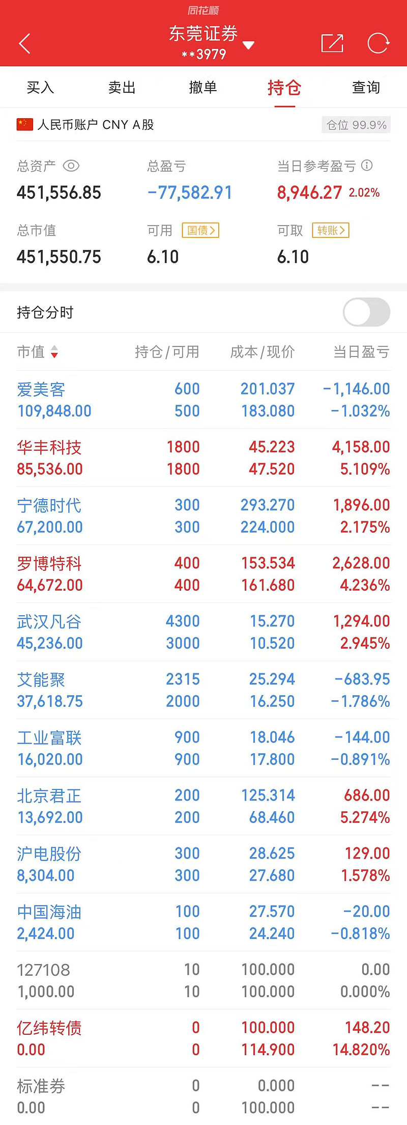 国债期货收盘，30年期主力合约跌0.04%
