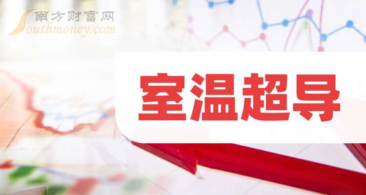 中集集团子公司引入战投背后：物流服务主业毛利率仅5.97%，去年前三季度“营利双降”