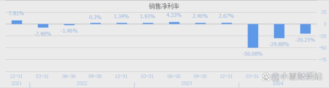 金桥信息：目前AI+司法相关业务不是公司主营业务