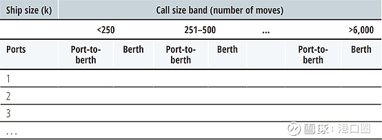 阿尔及利亚在外贸与港口治理框架下推进出口结构与通关效率优化