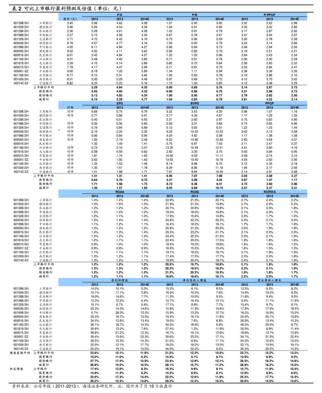人民鉴真06期丨新华百货将获注半导体、芯片等资产？回应：传闻不实