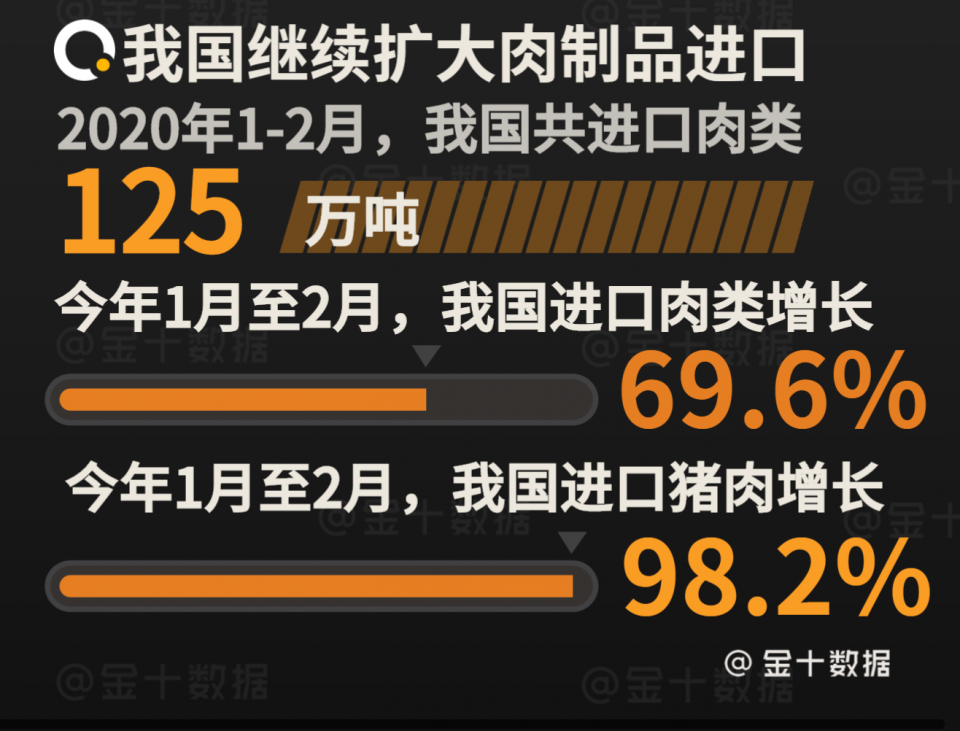 今年前11个月巴西吸引外资金额达十年来最高水平