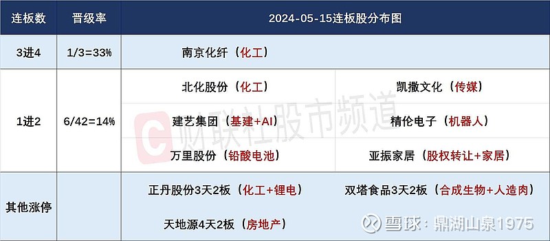 债市公告精选| 天地源对建设工程施工合同纠纷案提起上诉；金隅集团预计2025年度净利润亏损9亿元-12亿元