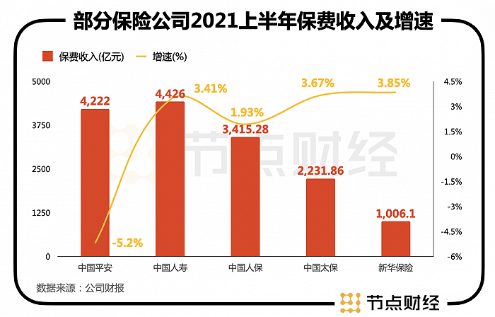 重庆农商行获董事、高管增持，资产总额已超1.65万亿