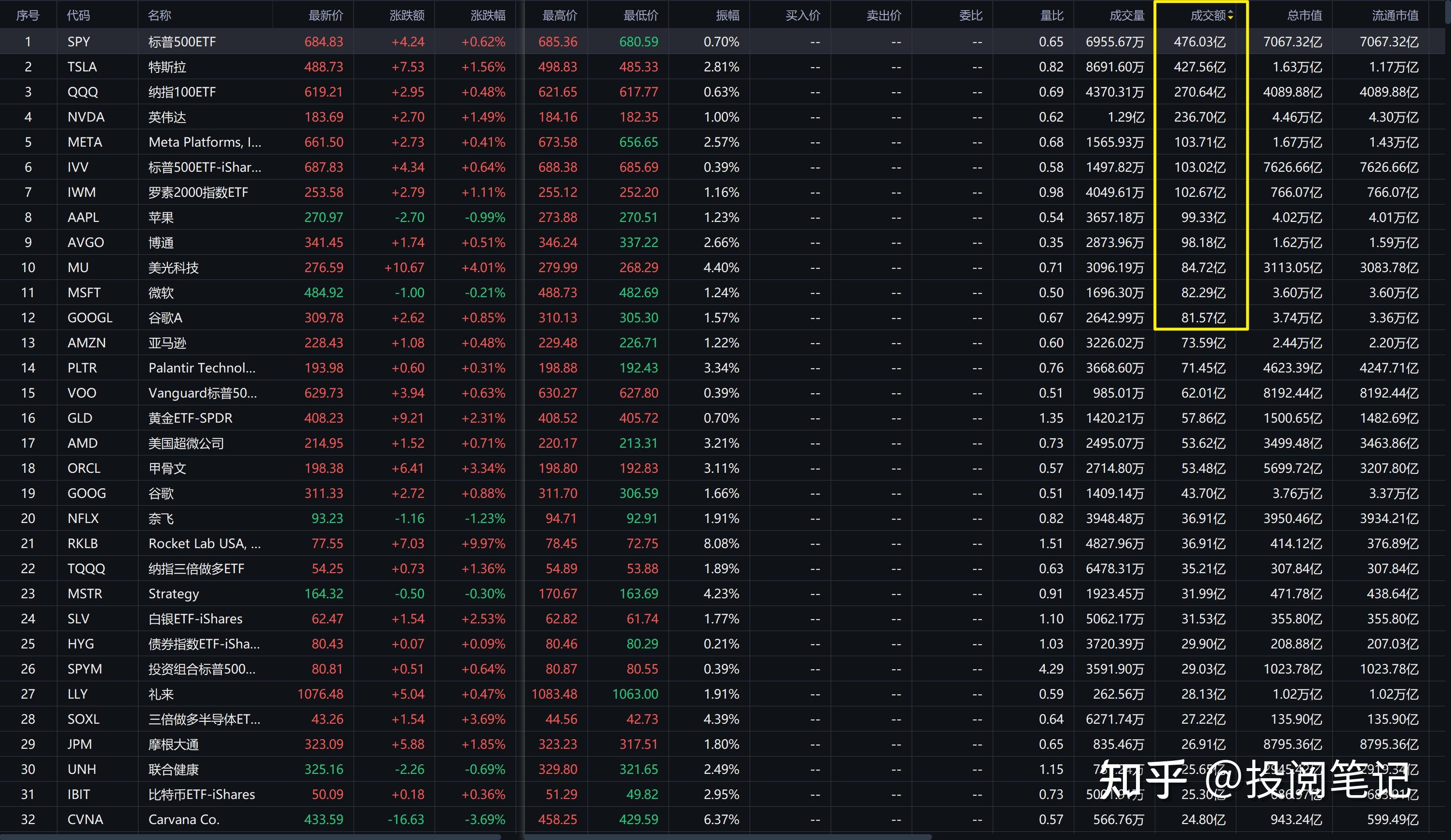 “22万科04”、“22万科02”、“22万科06”均涨超20%，临时停牌