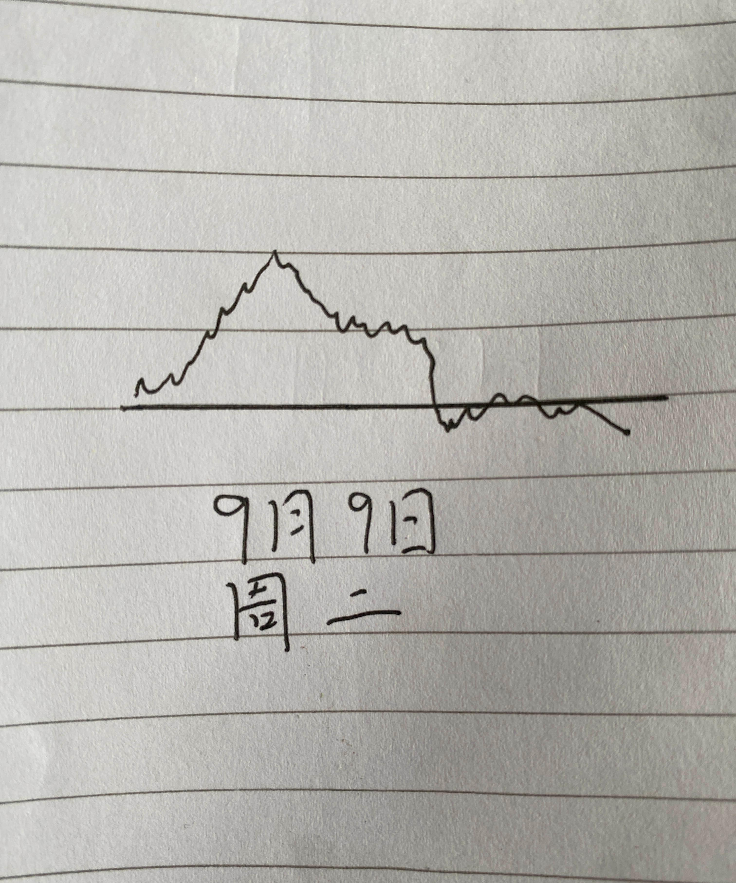 “21万科06”（149568）盘中跌20%，自今日13时31分49秒起对该债券实施临时停牌，将于14时01分50秒复牌