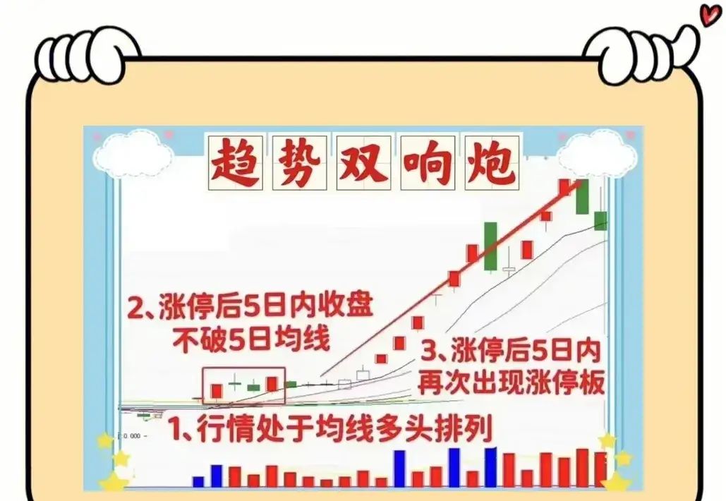 多只万科债券涨超30% 触发盘中临停