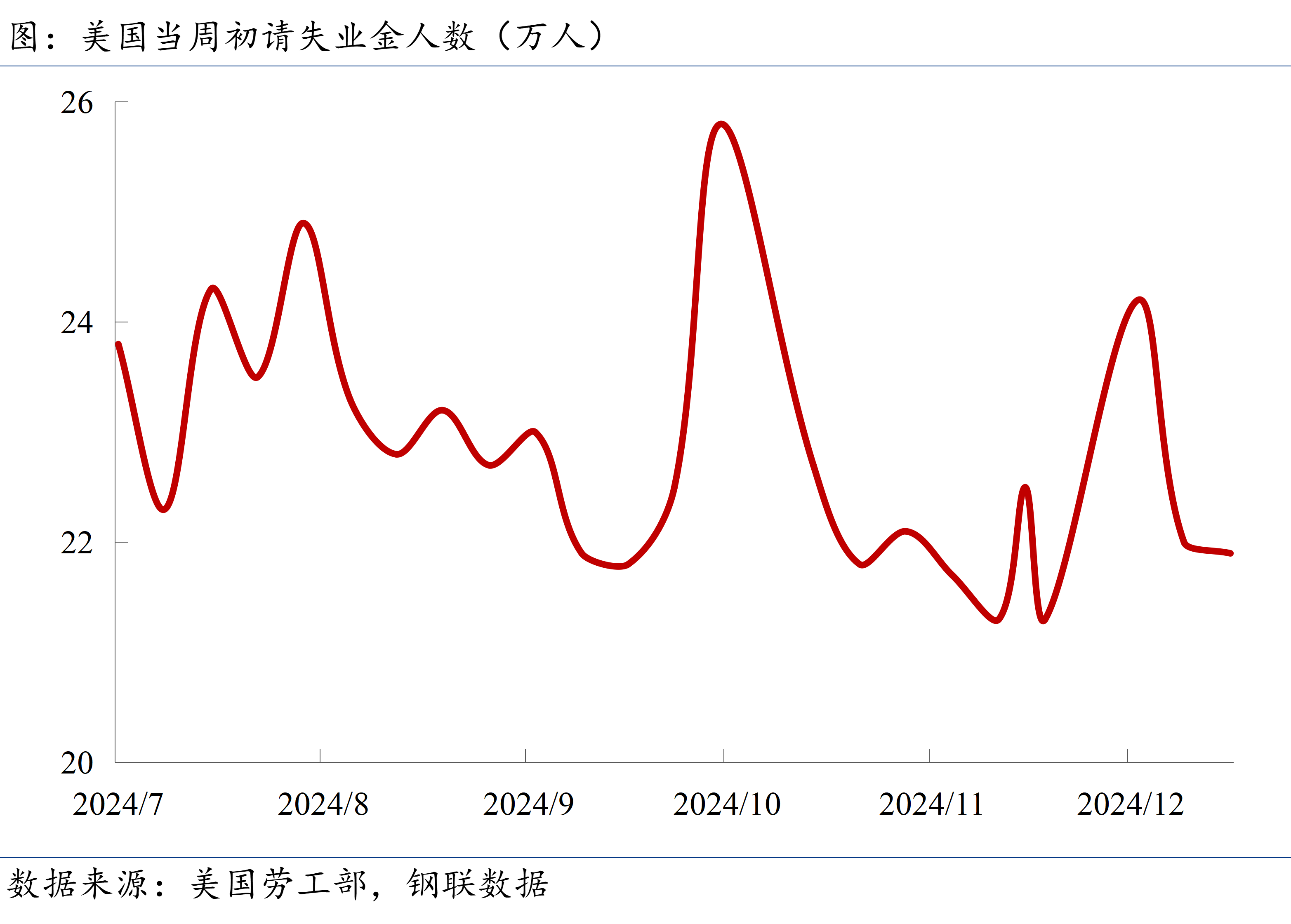 央行上海总部:截至2025年12月末境外机构持有银行间市场债券3.46万亿元