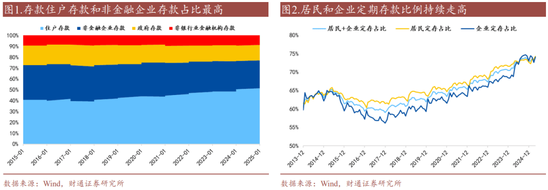 央行上海总部:截至2025年12月末境外机构持有银行间市场债券3.46万亿元