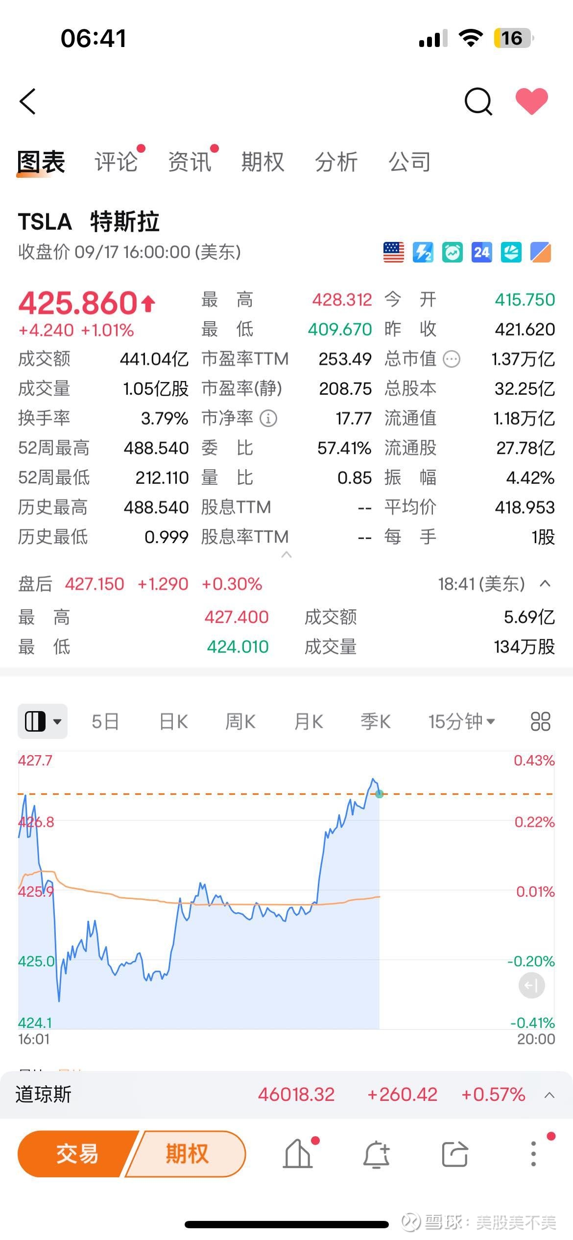 国内期货夜盘收盘 烧碱跌超2%