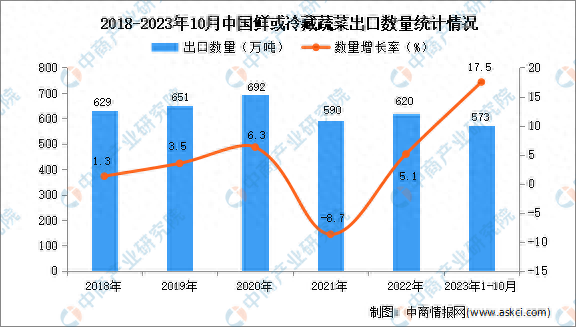 苏丹政府通过2026财年预算草案