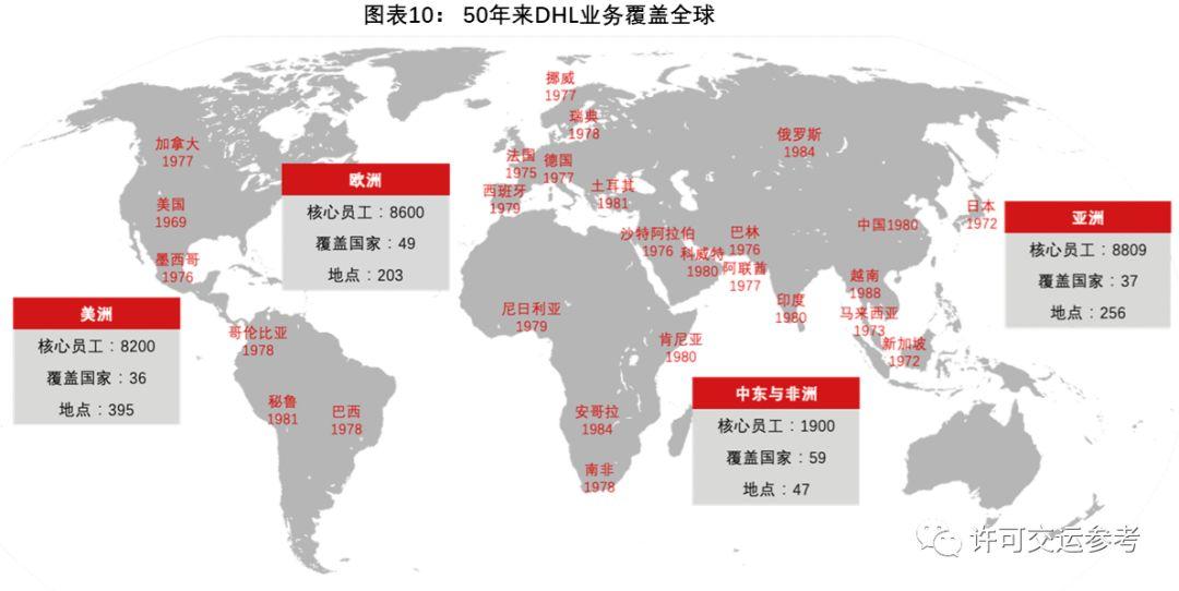 土耳其的外贸逆差在2025年扩大至超过920亿美元