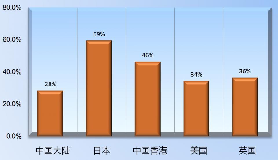 土耳其2025年破产数量飙升至历史新高，预计增幅87%，达247家