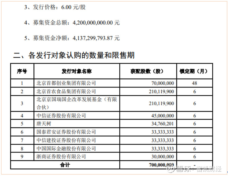 第一创业总裁王芳：债市进入宽幅震荡新阶段，“固收+”策略蓬勃发展