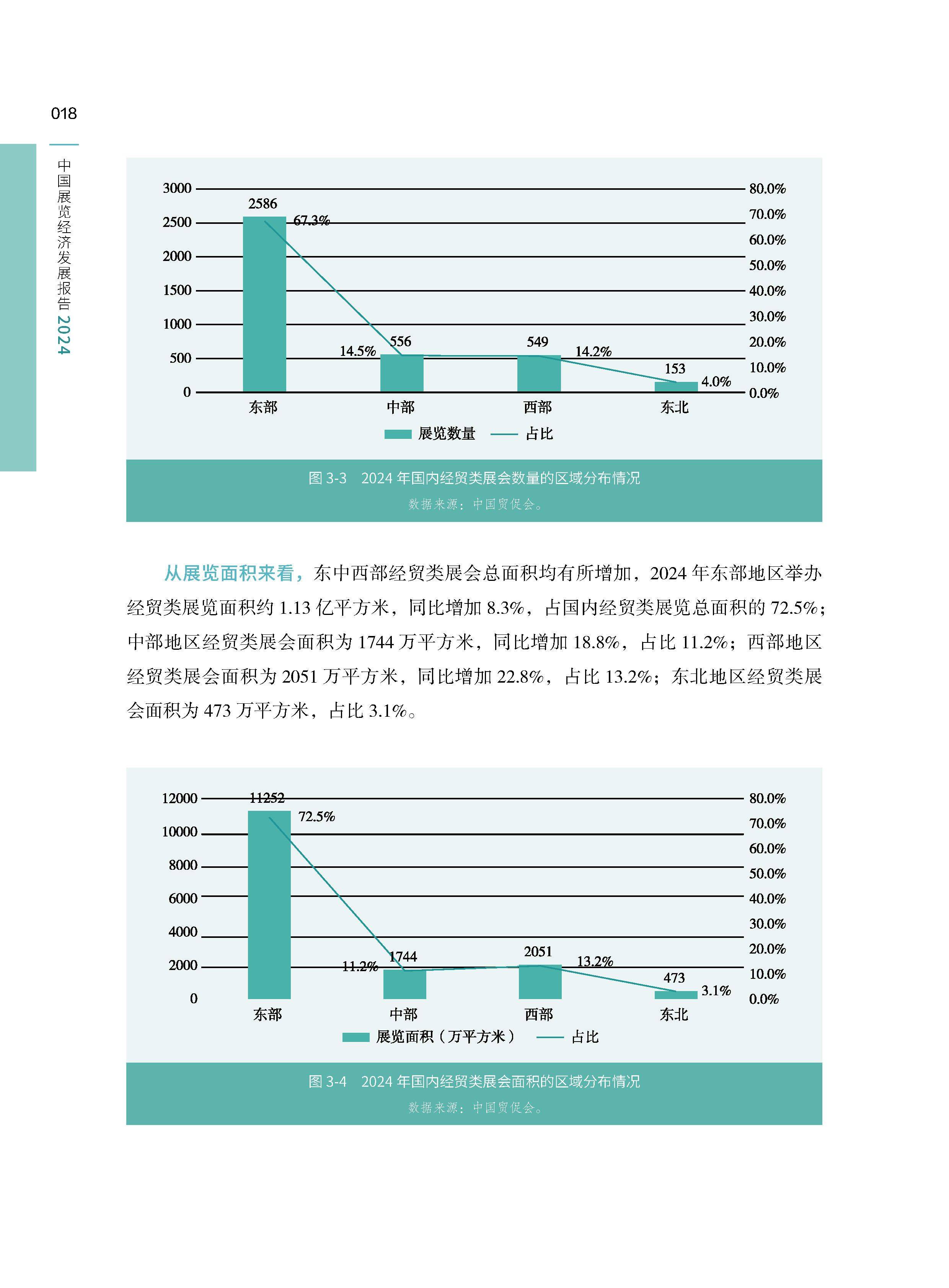 TBWA × 宏盟媒体联合发布《2026 中国营销趋势》报告