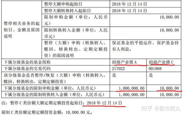 招商基金首席投资官李刚：中国债市与股市在规模深度上仍有提升空间