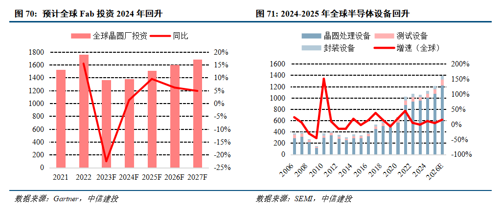 中信建投固定收益首席分析师曾羽：2026年或是长周期尾端的利率筑底之年