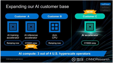 英大信托2025年实现营收45.28亿