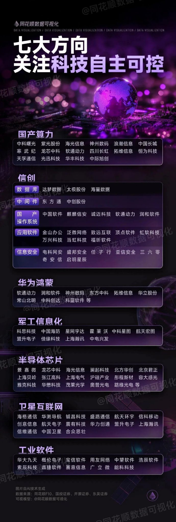 天合光能双线突破：至尊TOPCon组件获双料性能冠军，银替代技术开启产业化布局