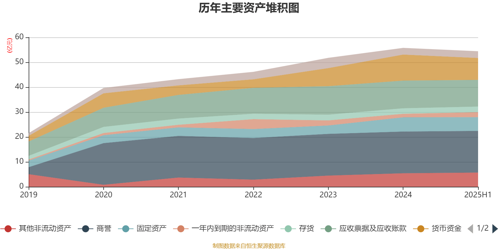大全能源：预计2025年净利润亏损10亿元—13亿元