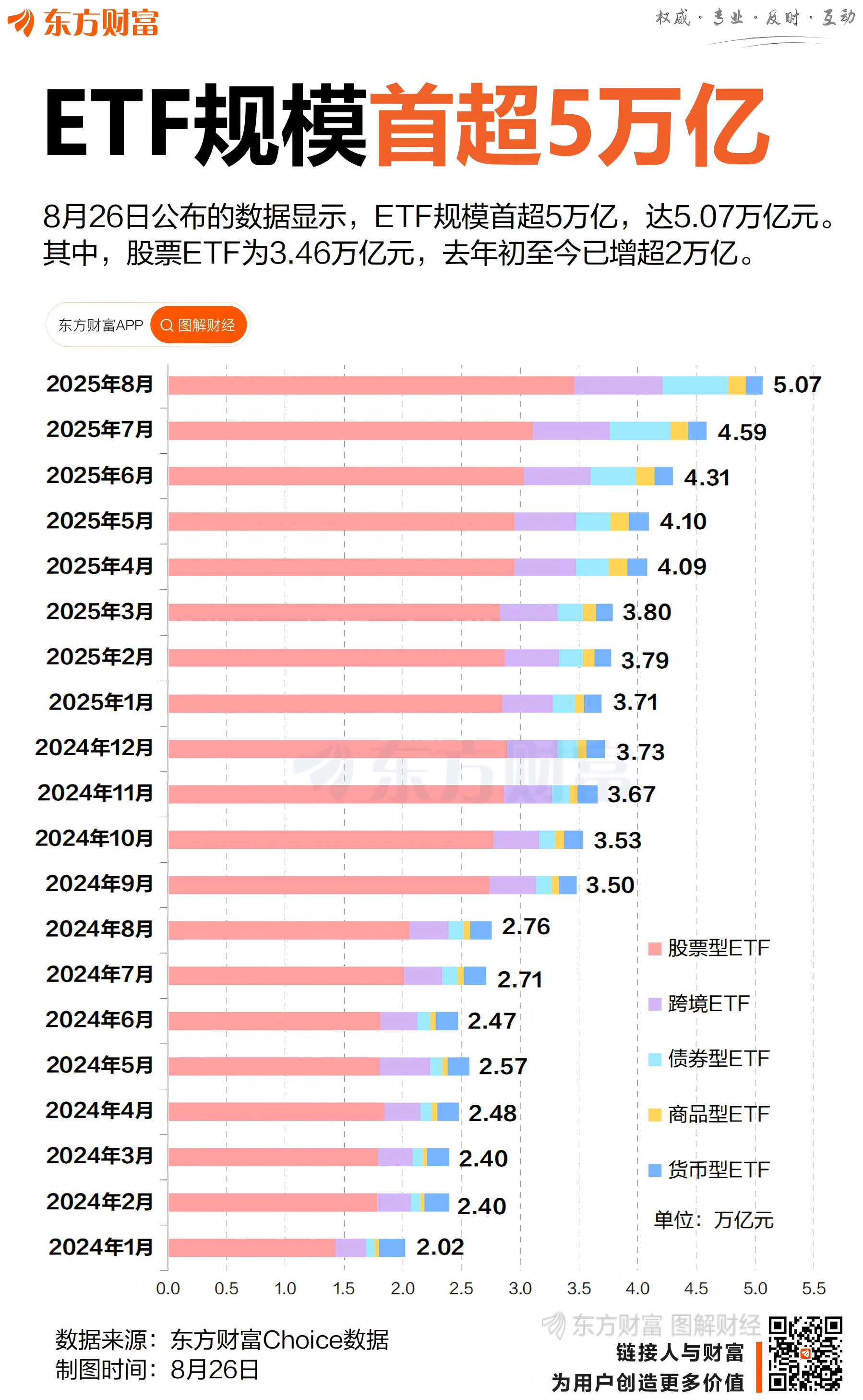 十年国债ETF（511260）涨超0.1%，市场关注利率走势分歧