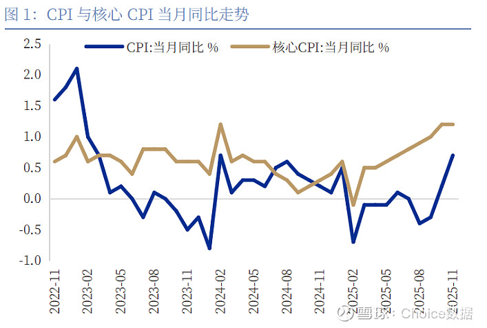 债市日报:1月16日