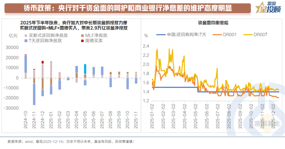 债市日报:1月16日