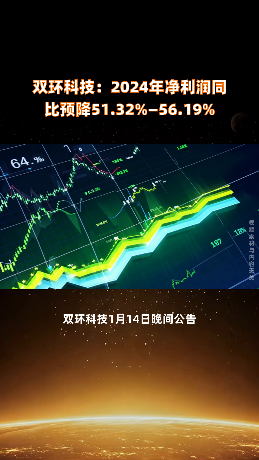 廊坊发展：2025年净利润同比预降83.52%左右