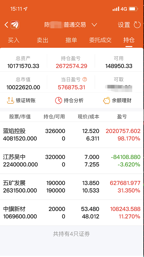 中旗新材：已触发“中旗转债”有条件赎回条款