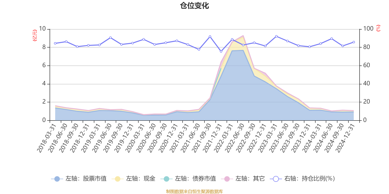 中国中冶:预计2025年净利润同比下降50%以上