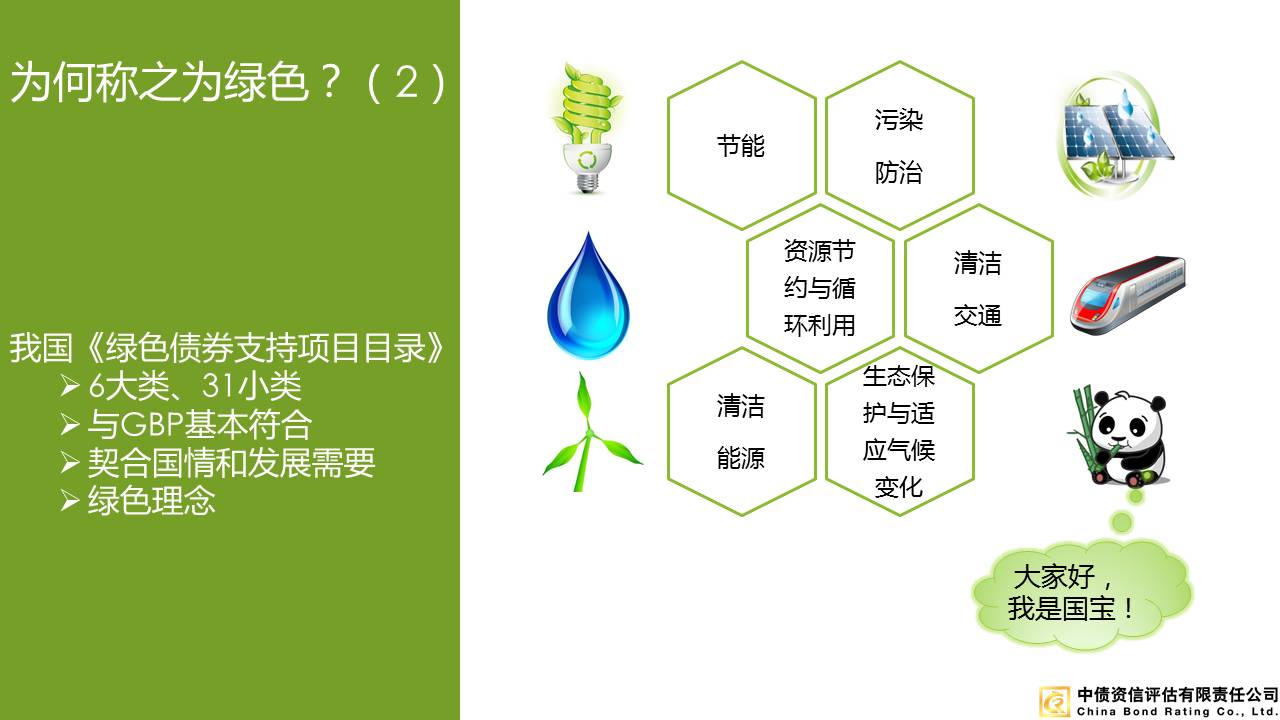 富达中债高等级科技创新及绿色债券基金成立