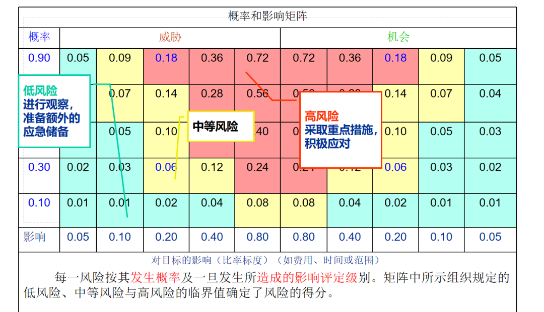 中国结算：结算参与人应当加强对正回购方投资者的准入管理和持续期风险管理