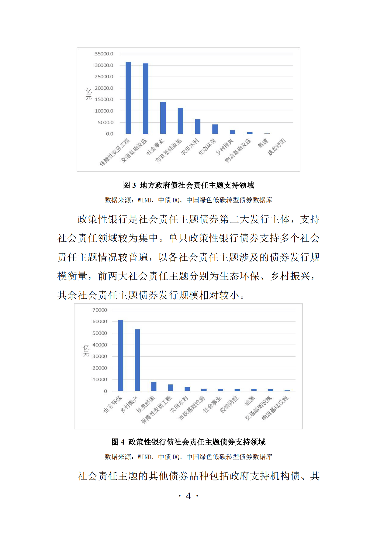 “2026债券市场年度论坛”在京举行