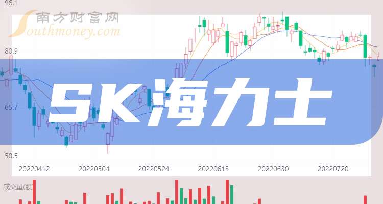 爱沙尼亚2025年11月工业生产同比增长3.4%