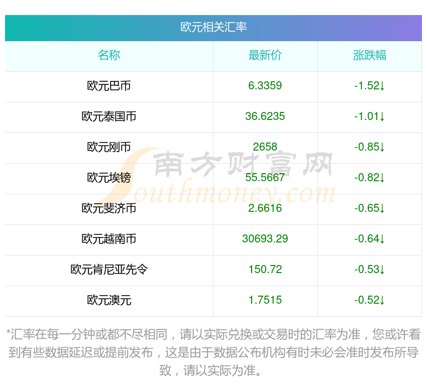 哥伦比亚全国外贸协会分析2026年哥出口挑战