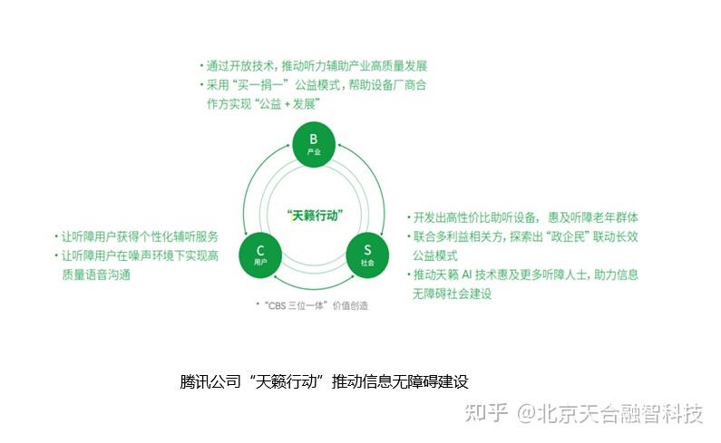 我国金融领域首部ESG评价国家标准正式落地