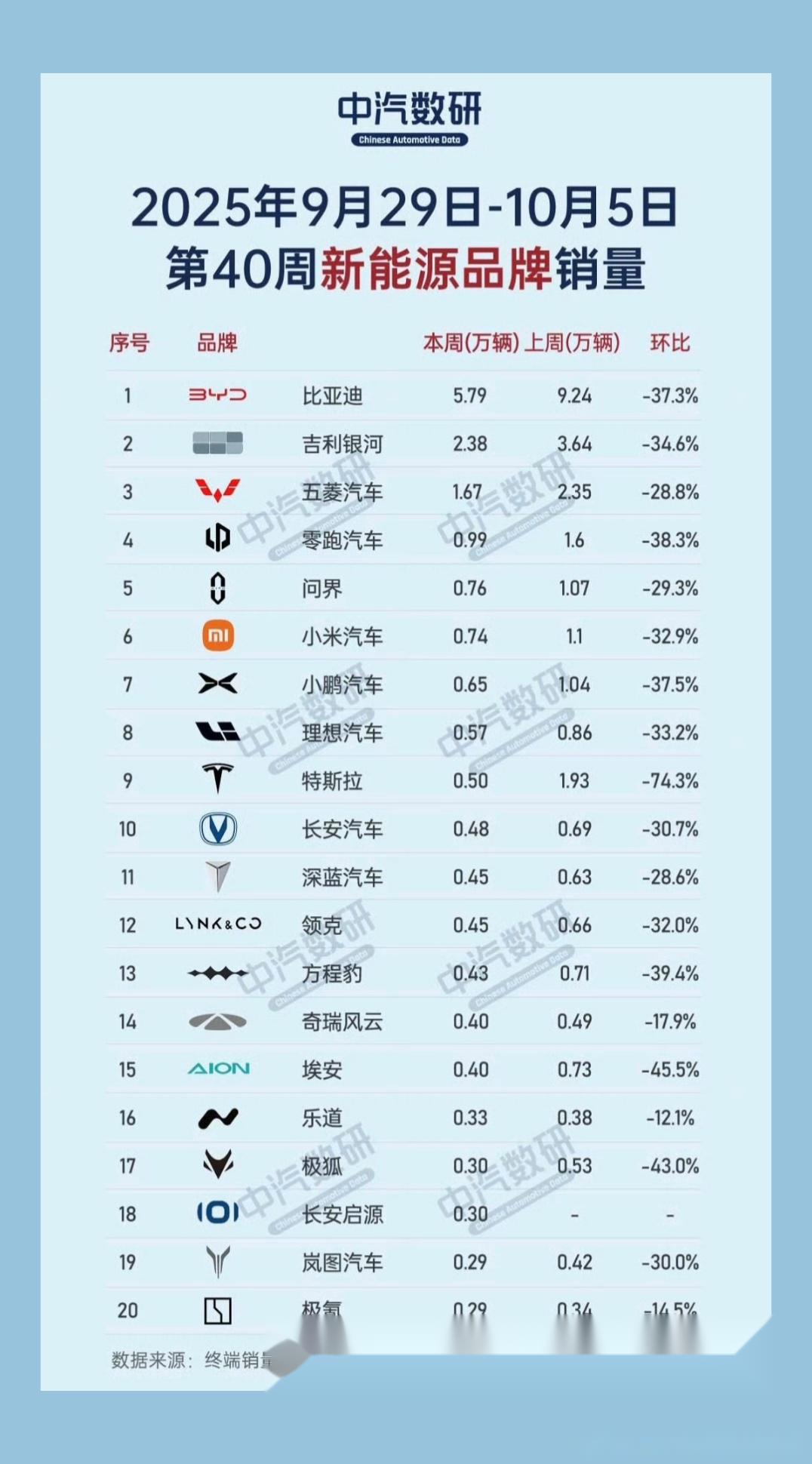 在华全力保盈利 大众2025年新能源销量缩回四年前