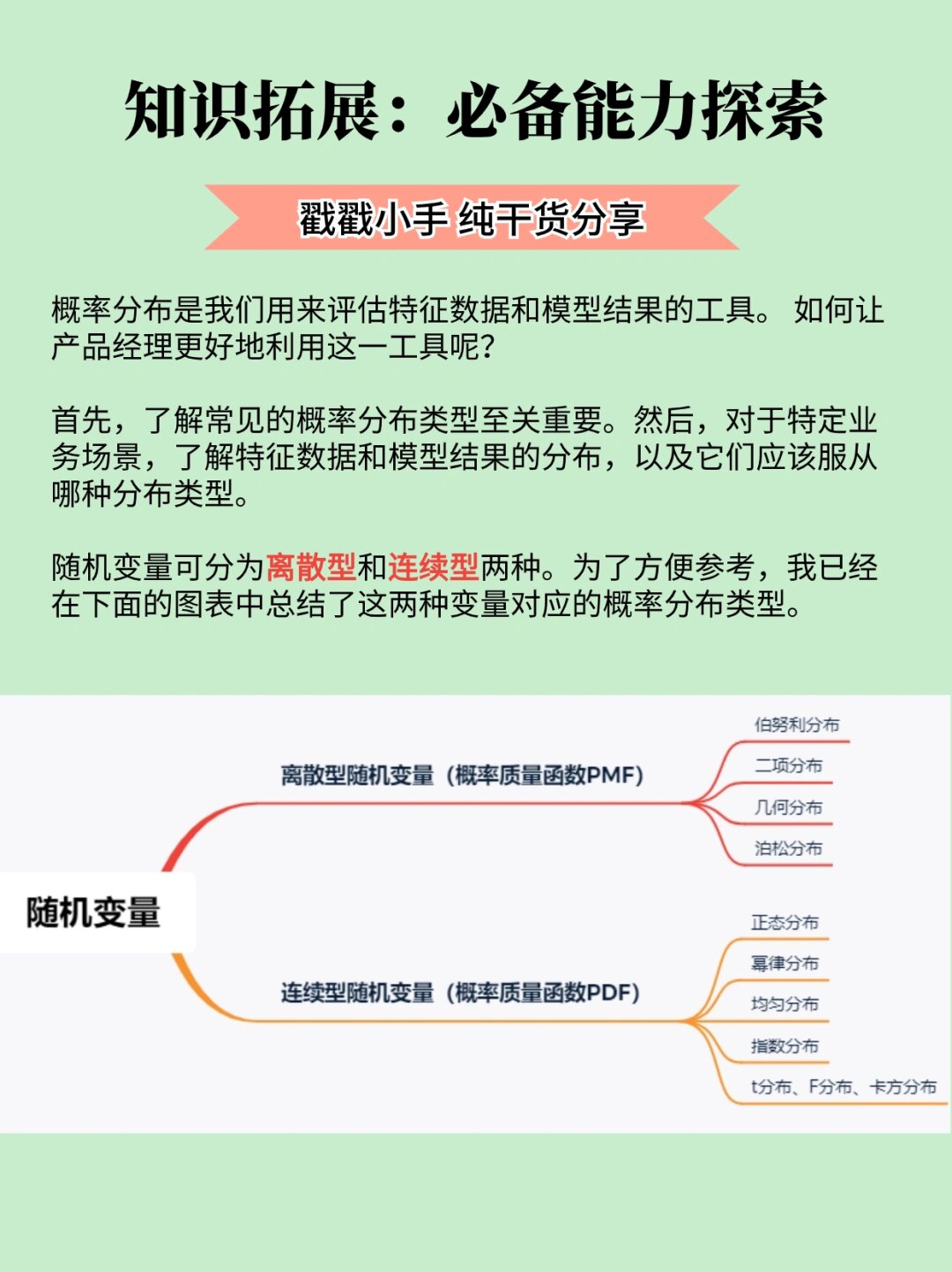 企业如何定位AI营销的发力点