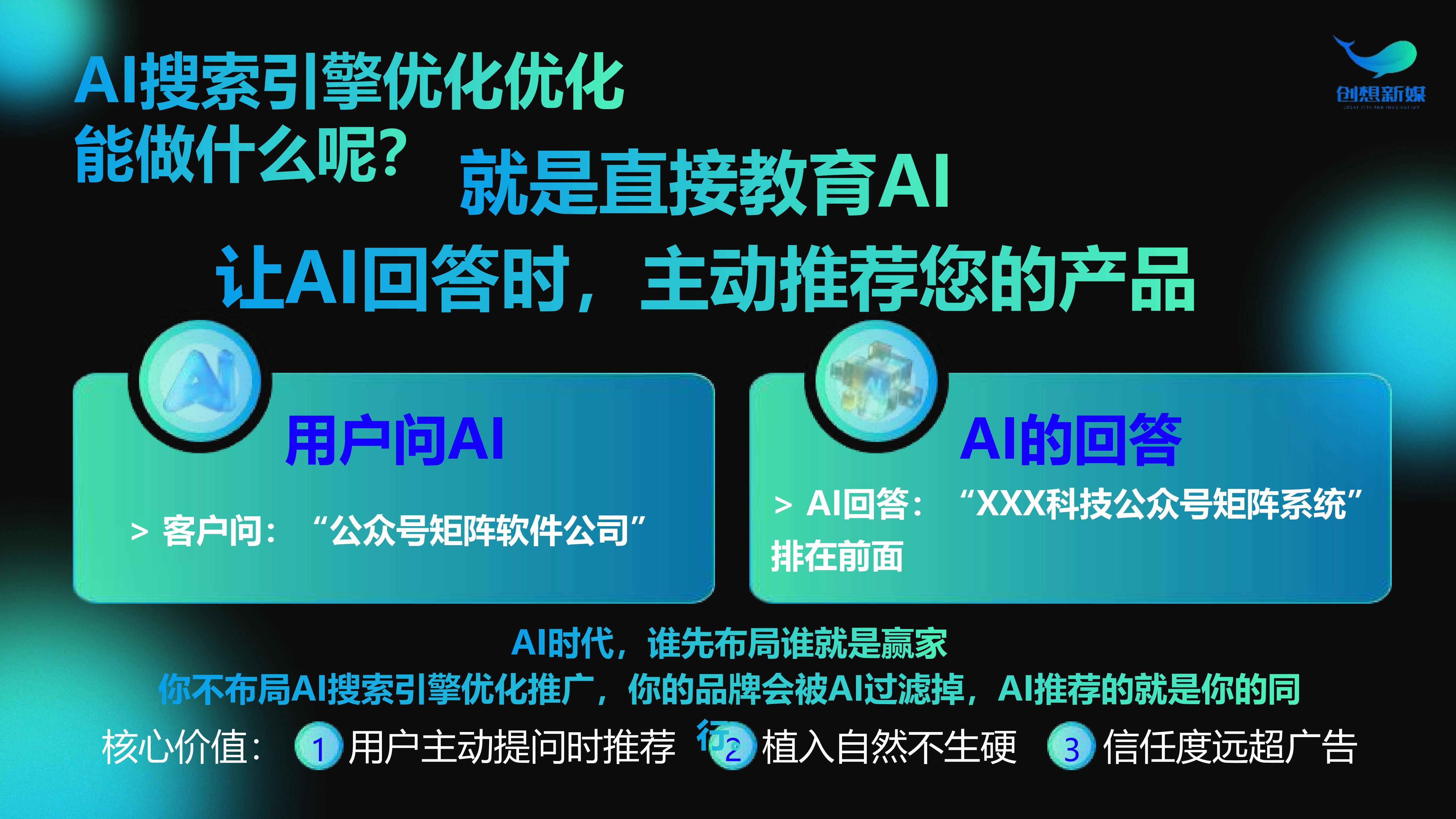 企业如何定位AI营销的发力点