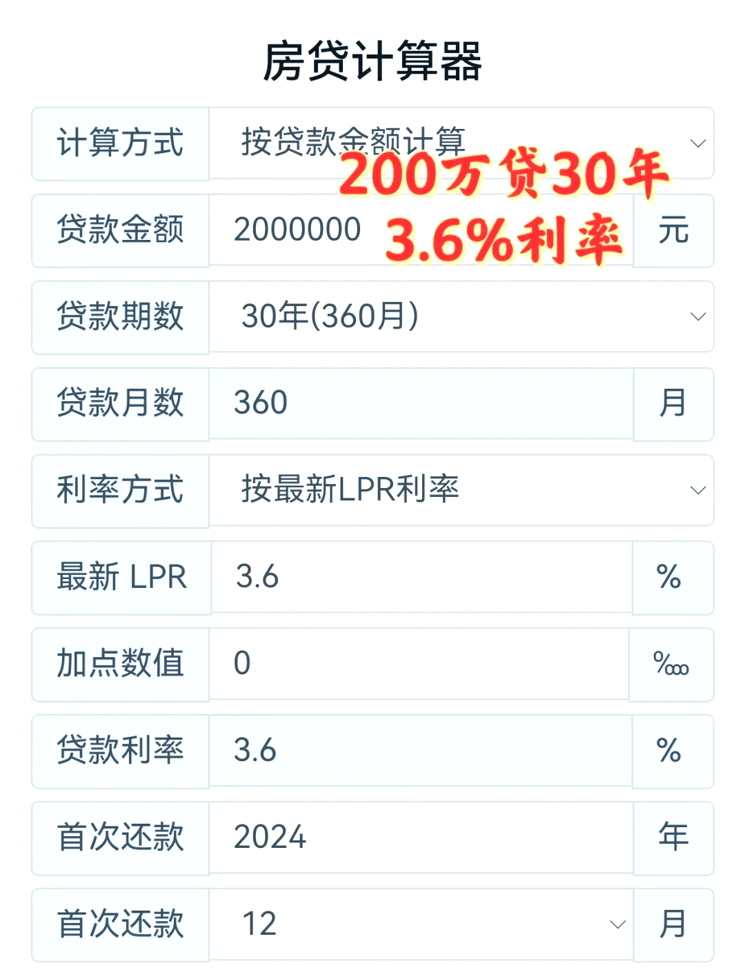 两部门：商业用房购房贷款最低首付款比例调整为不低于30%