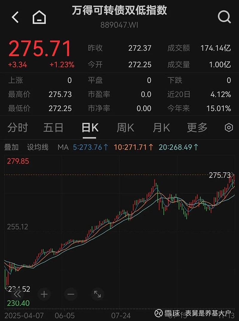 股债跷跷板效应再现:债市股市冰火两重天 今年债券基金如何配置