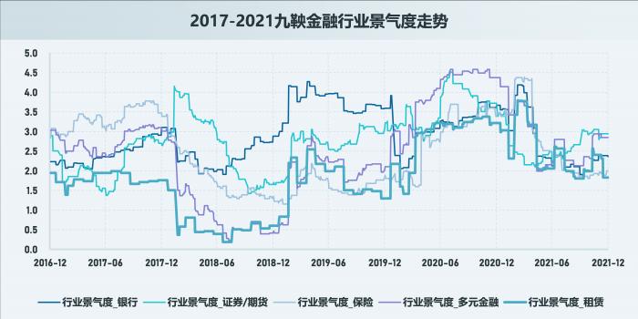 债市何以固本拓新，2026路径全景浮现