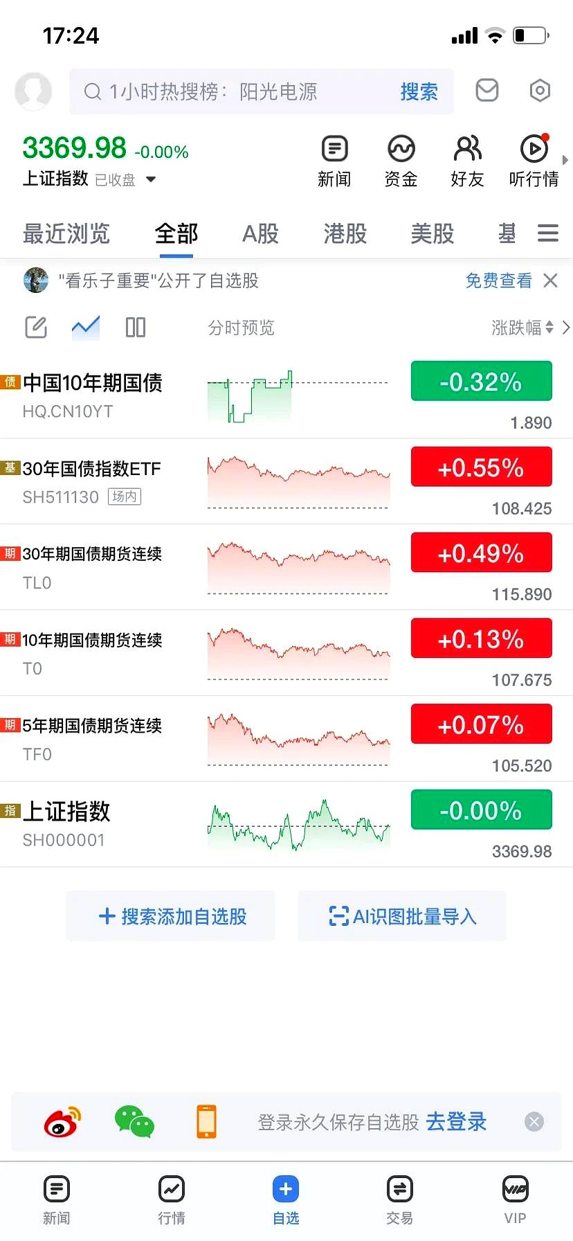 2026开年债市分化——信用债走俏 利率债承压